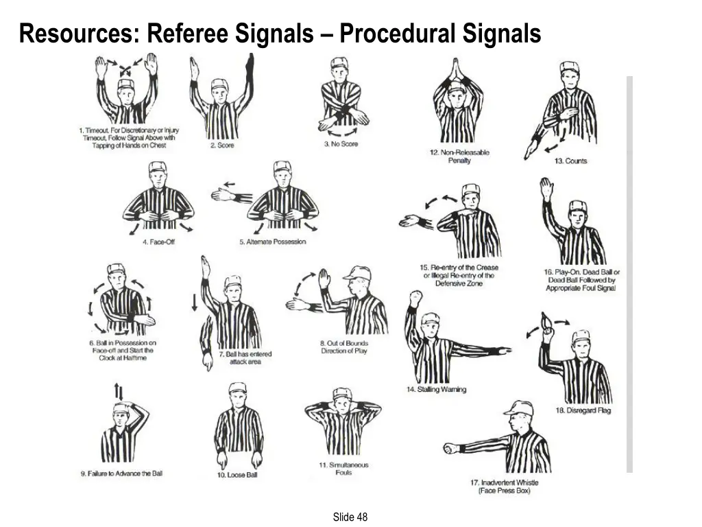 resources referee signals procedural signals