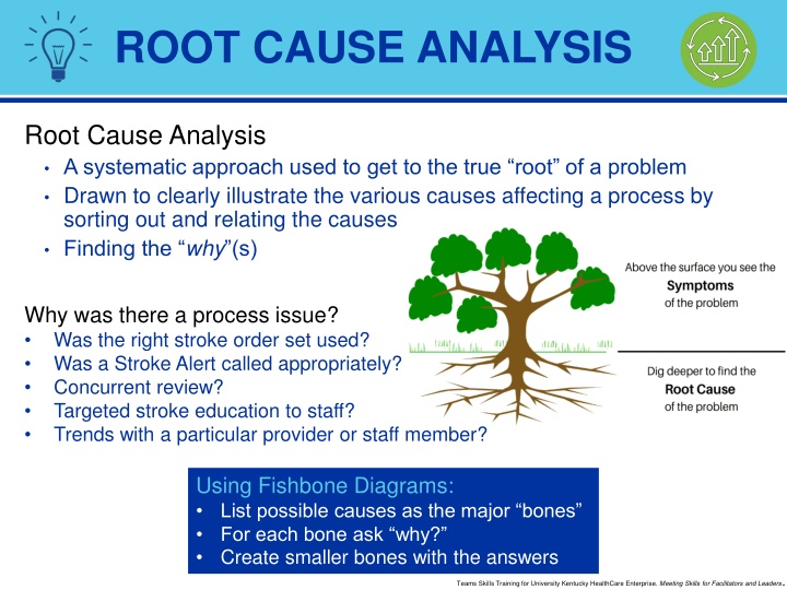 root cause analysis