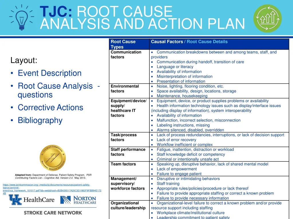 tjc root cause analysis and action plan 1