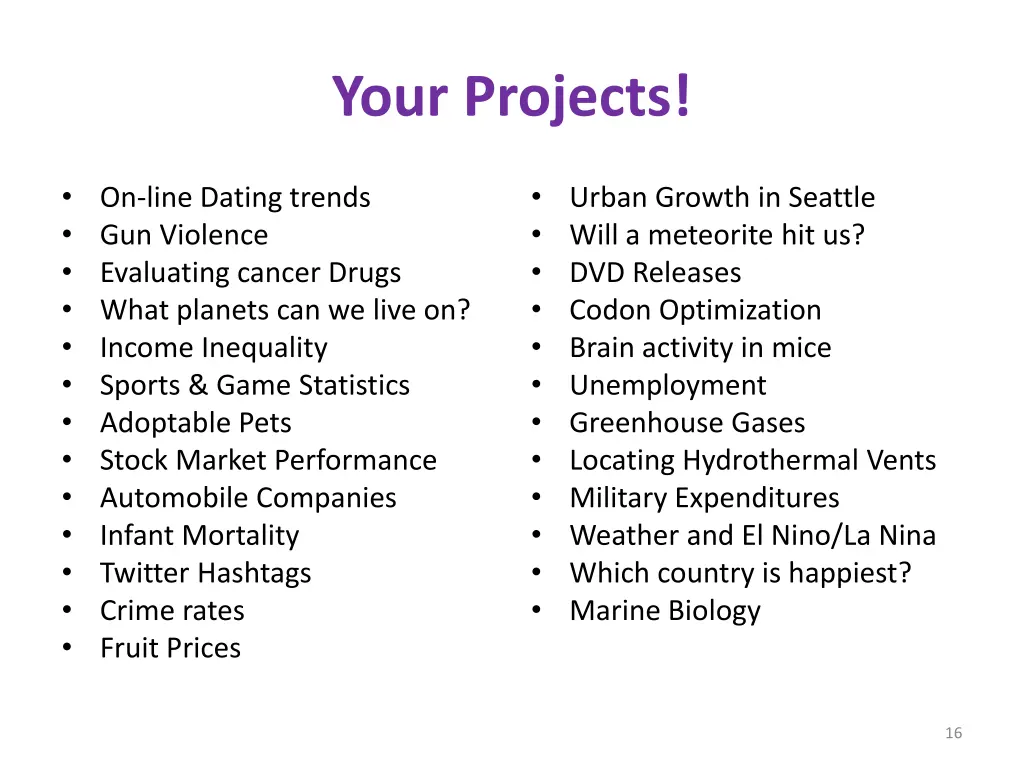 your projects