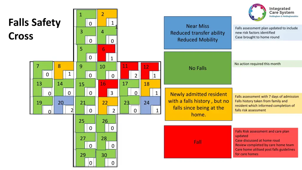 slide6