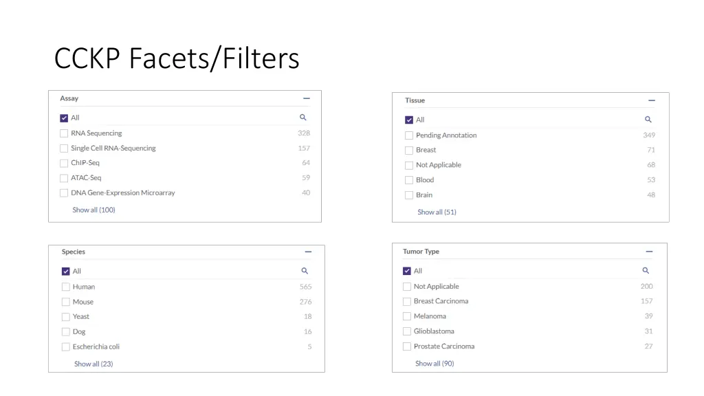 cckp facets filters