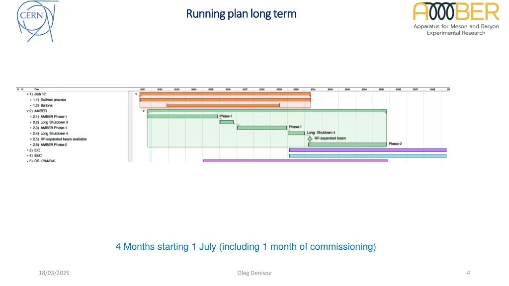running plan long term running plan long term
