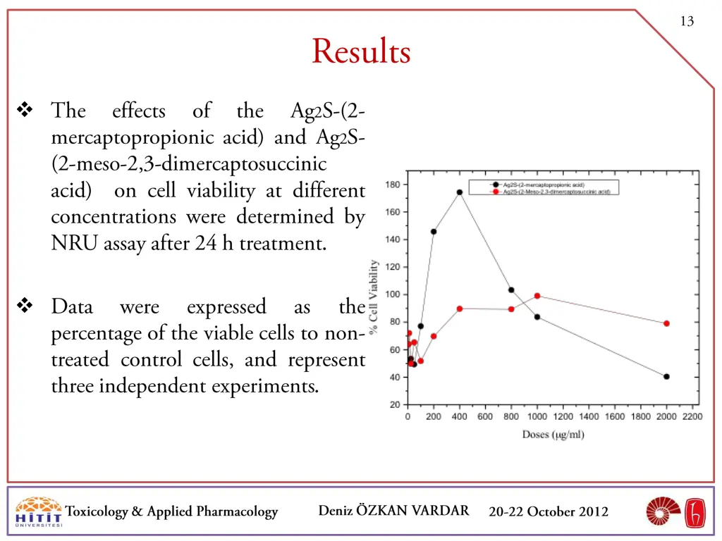 slide16