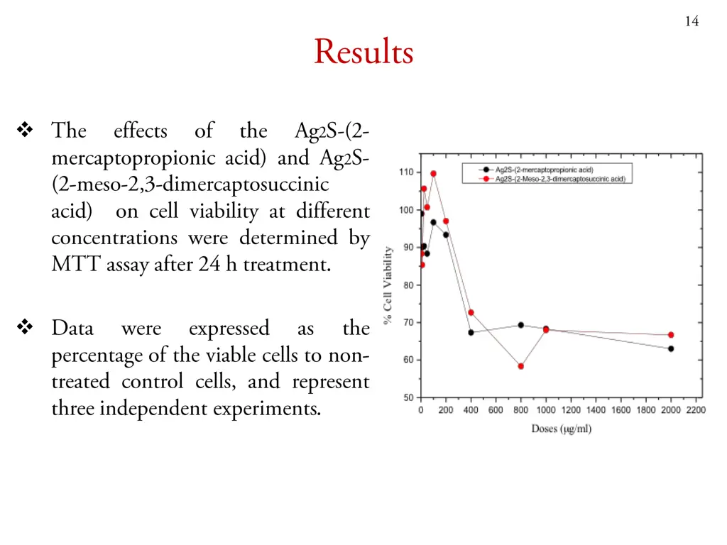 slide17