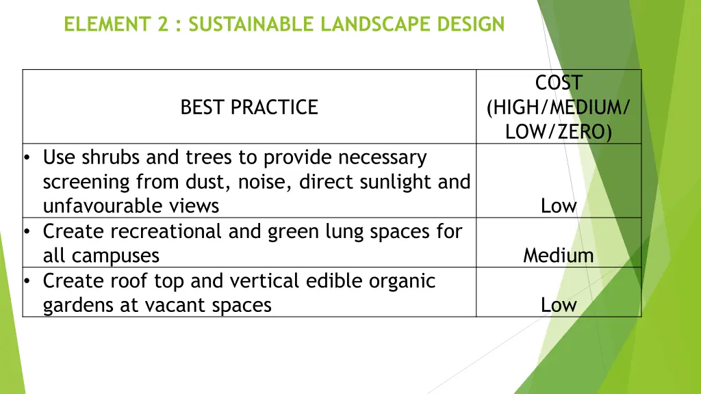 element 2 sustainable landscape design 1