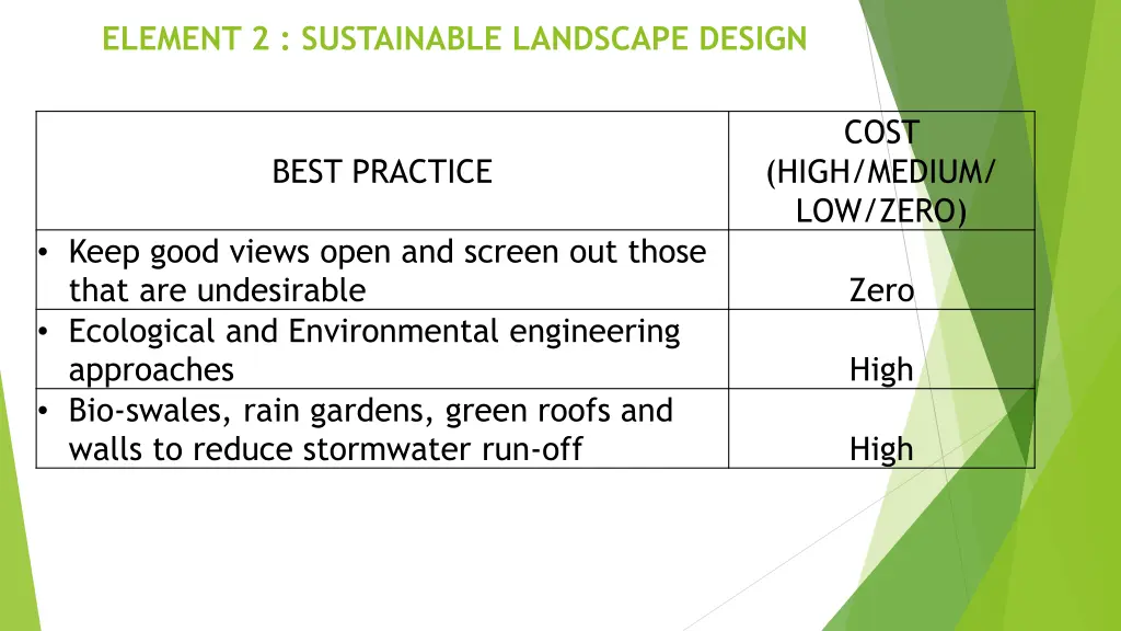 element 2 sustainable landscape design