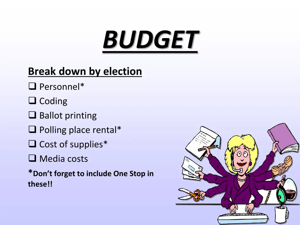 budget