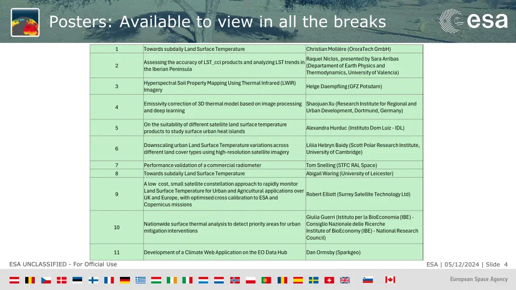 posters available to view in all the breaks