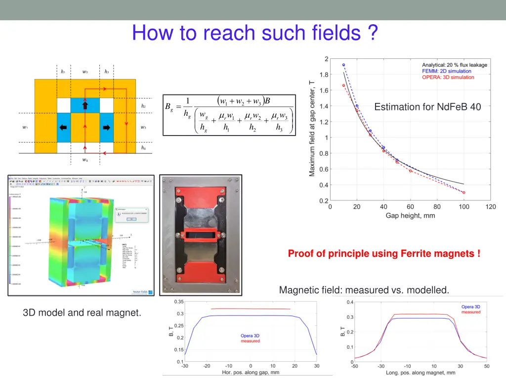 how to reach such fields