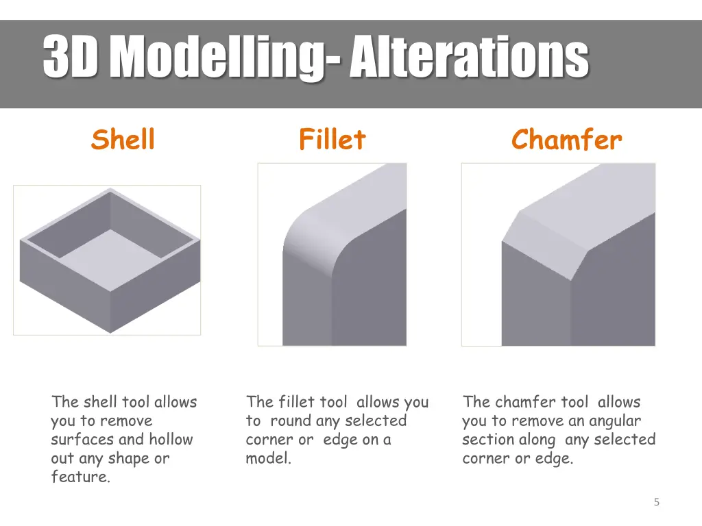 3d modelling alterations