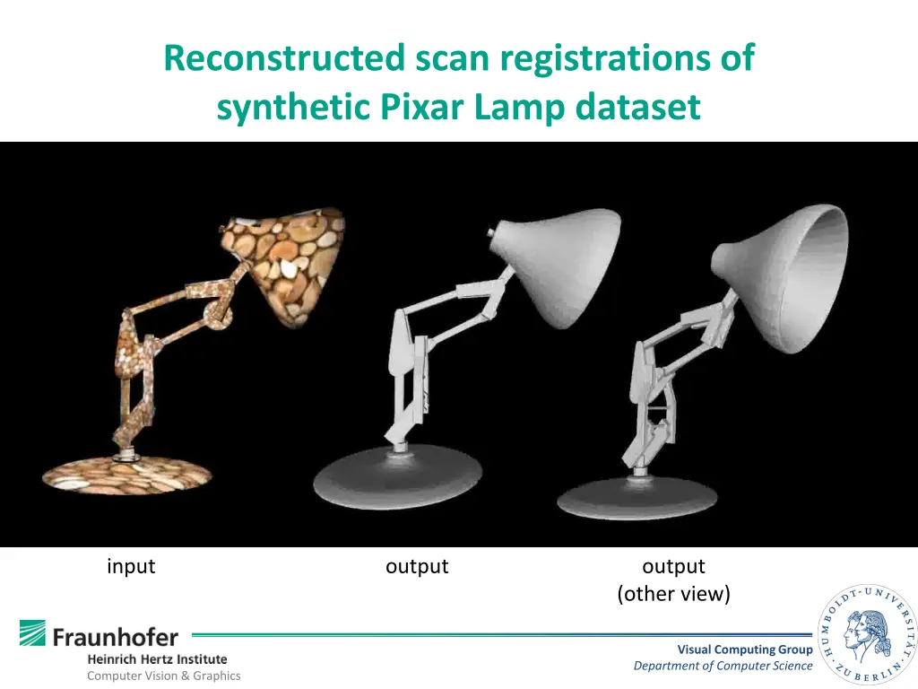 reconstructed scan registrations of synthetic