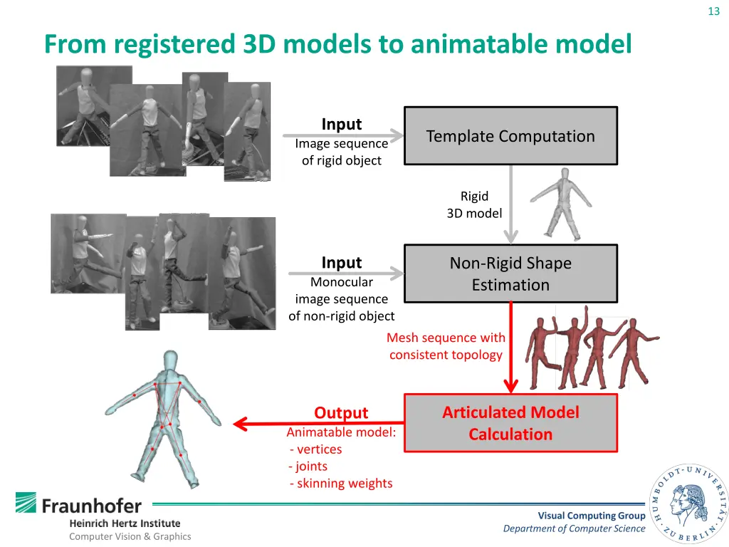 slide13
