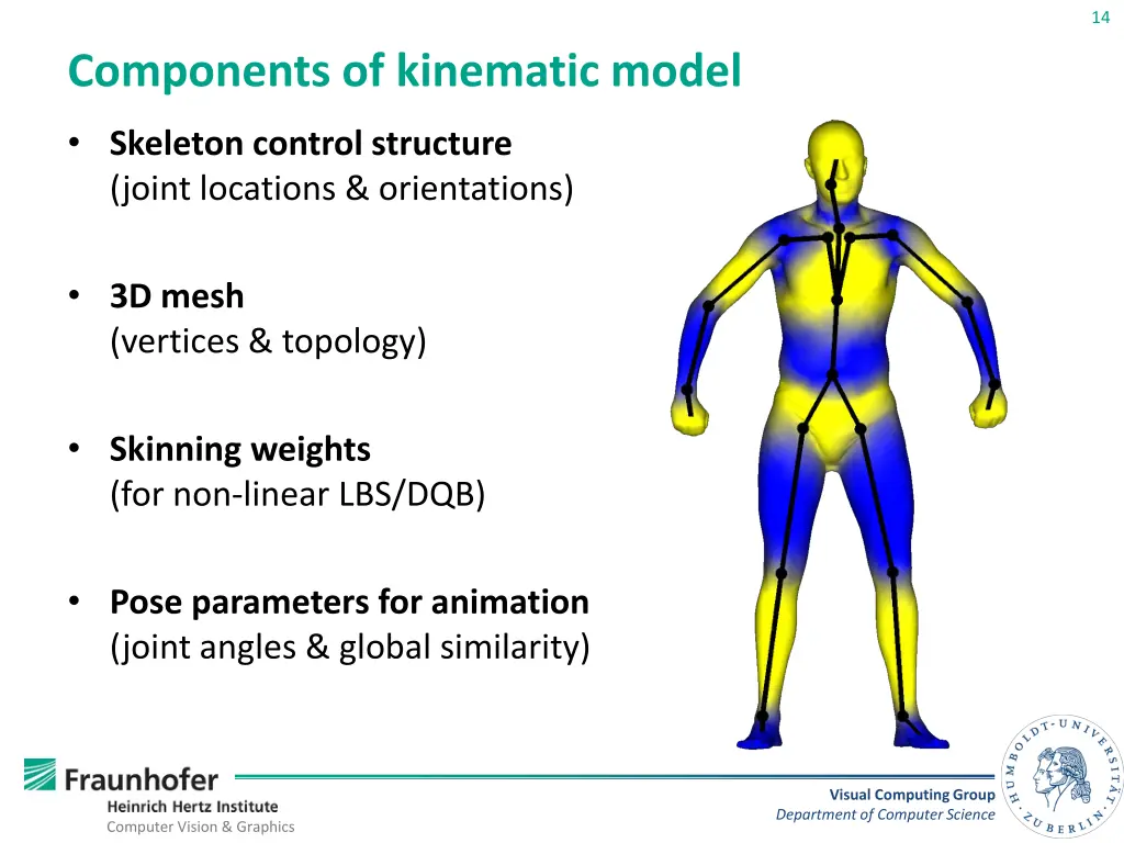 slide14