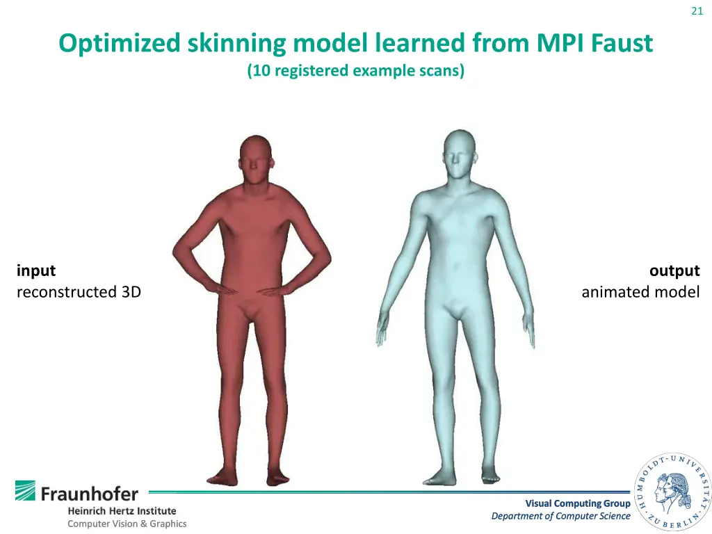 slide21