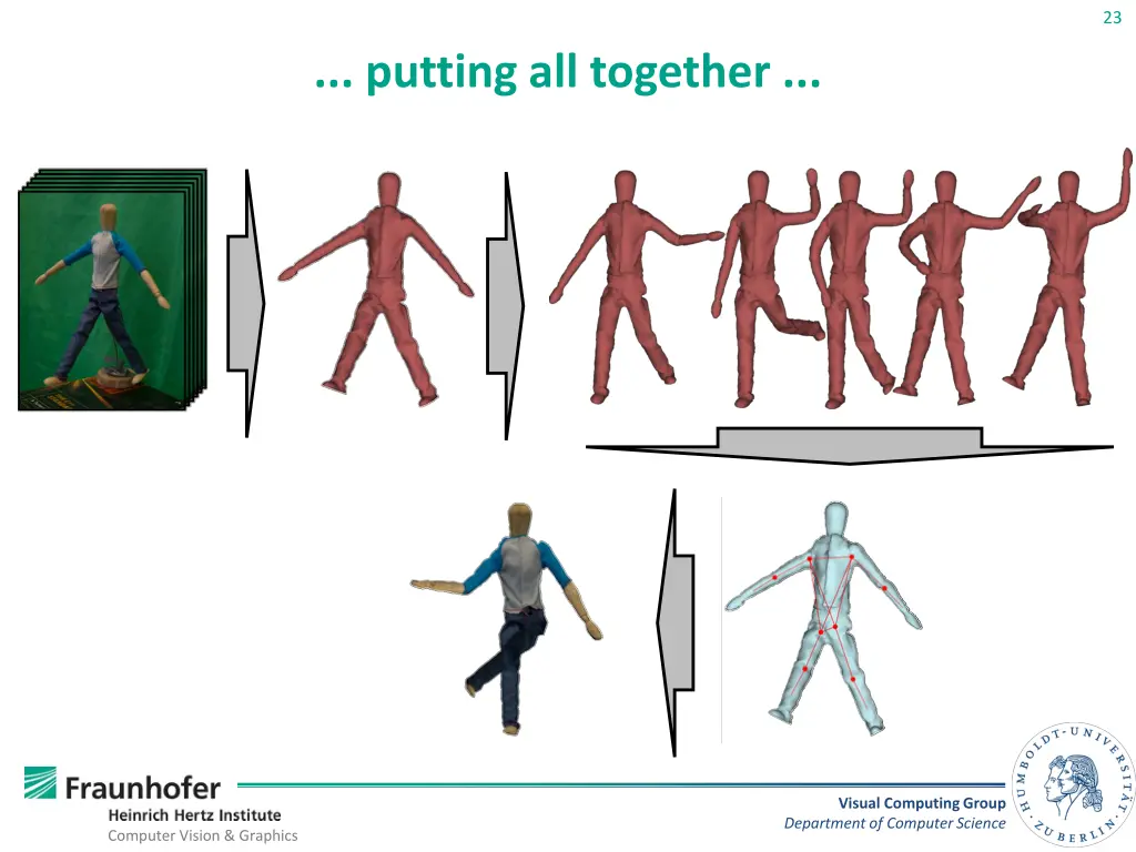 slide22