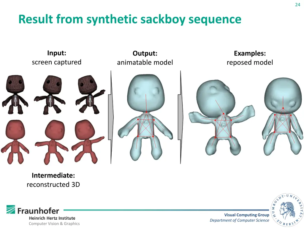 slide23