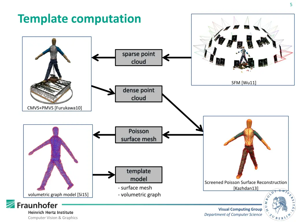 slide5