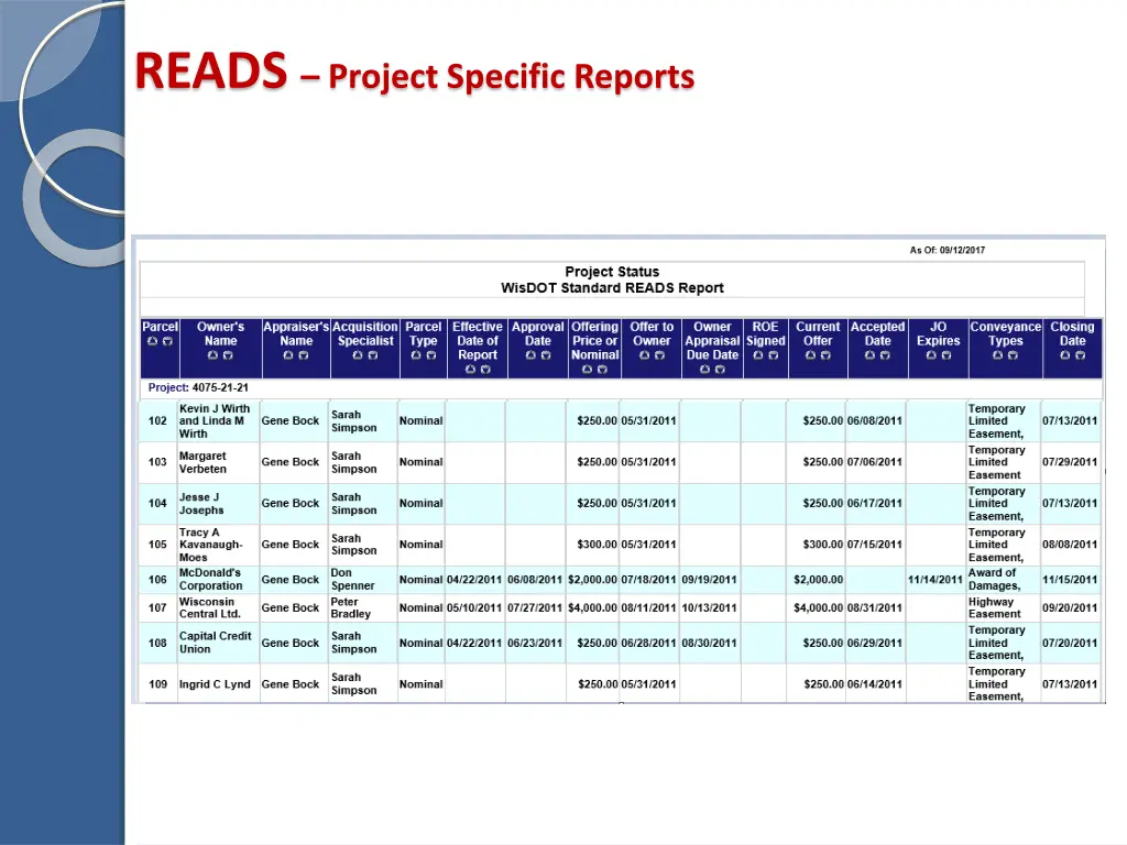 reads project specific reports