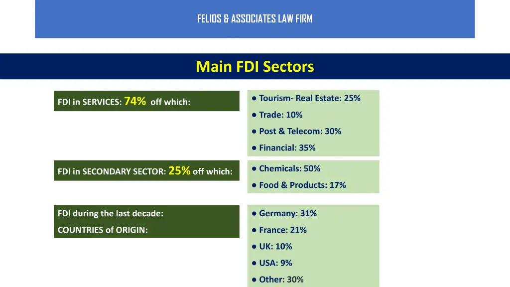 felios associates law firm 4