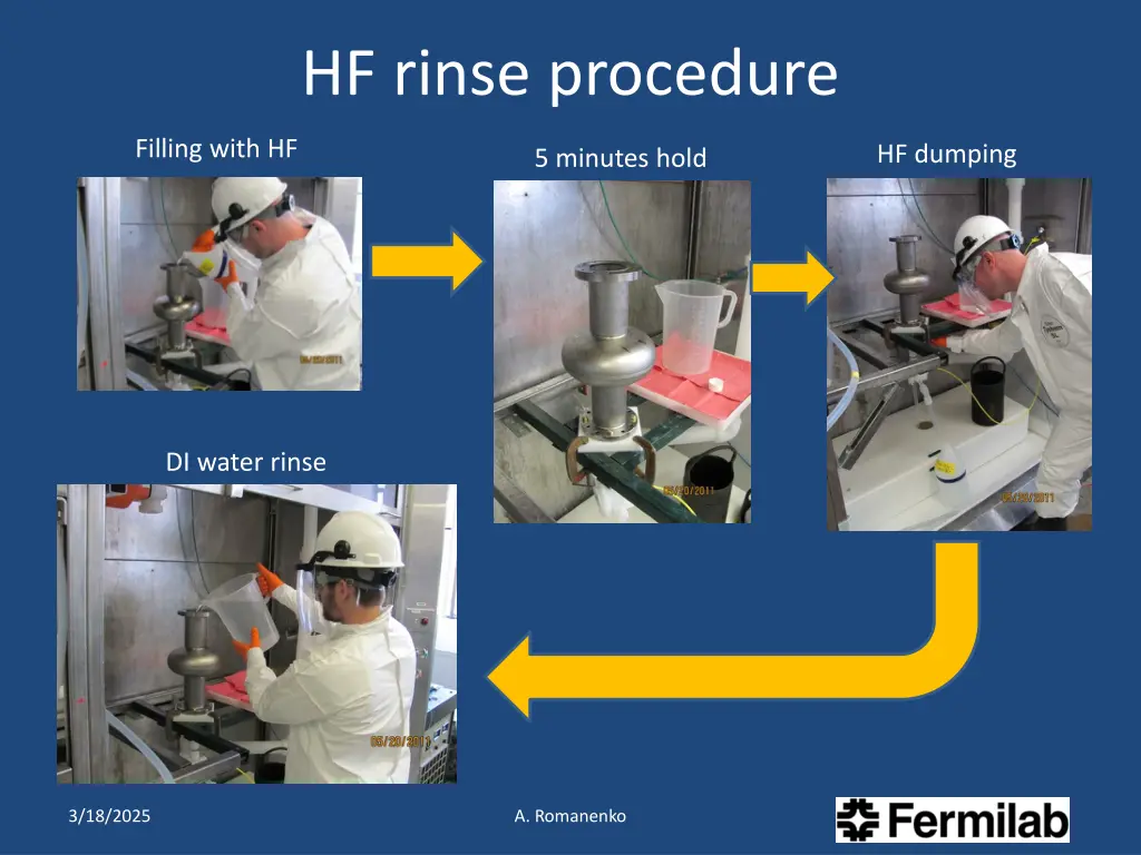 hf rinse procedure