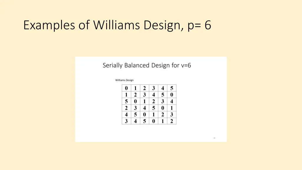 examples of williams design p 6