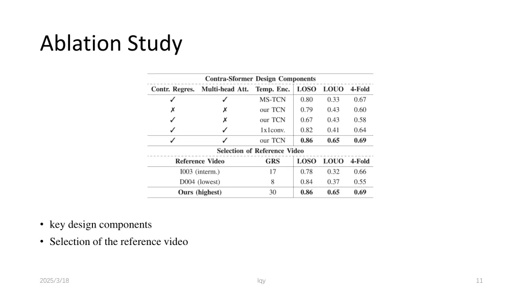 ablation study