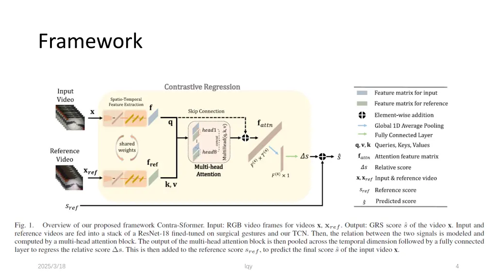 framework