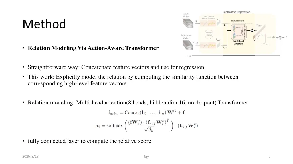 method 2