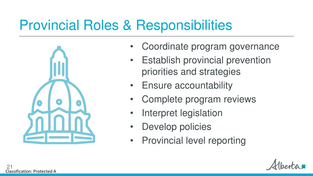 provincial roles responsibilities