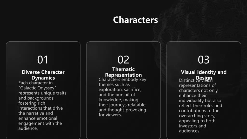 characters
