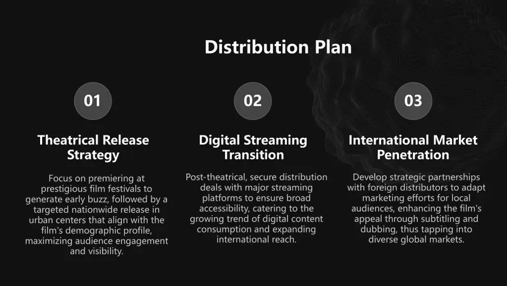 distribution plan