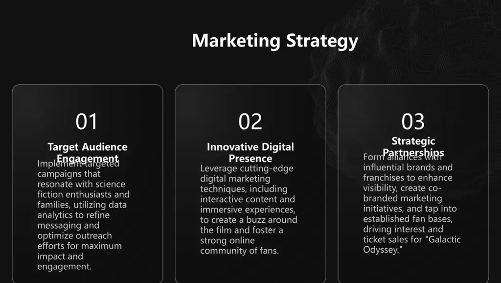 marketing strategy
