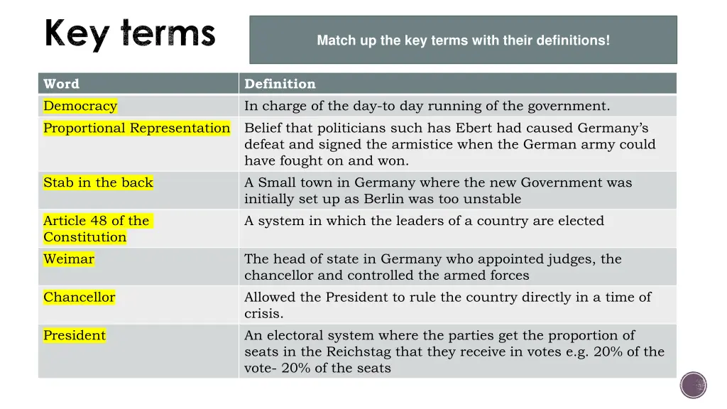 key terms
