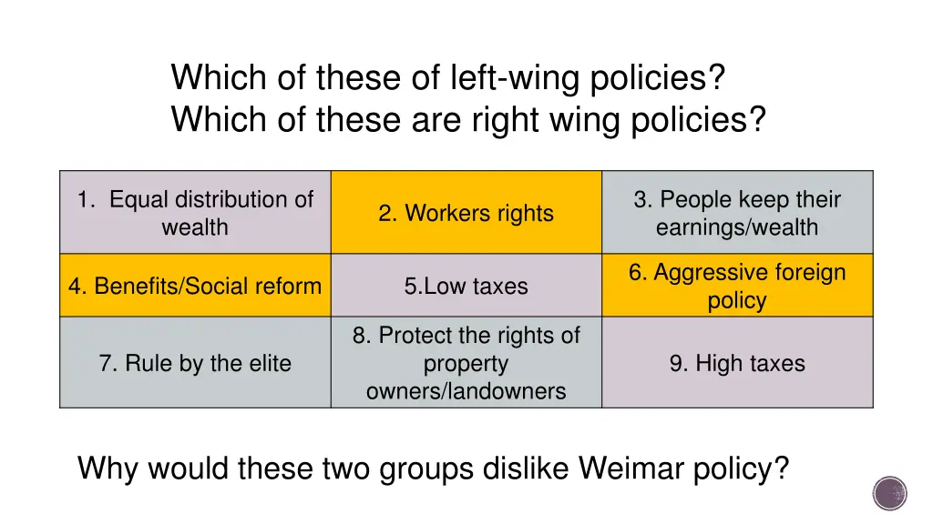 which of these of left wing policies which