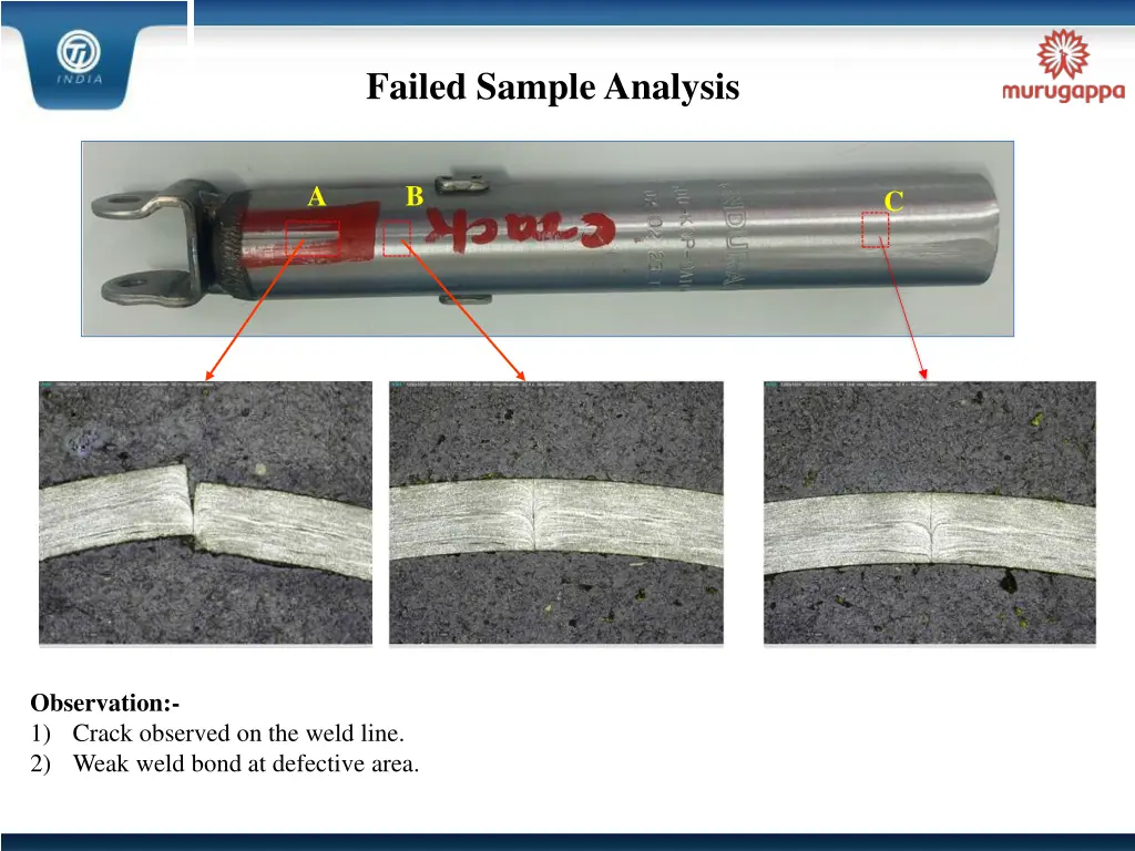 failed sample analysis
