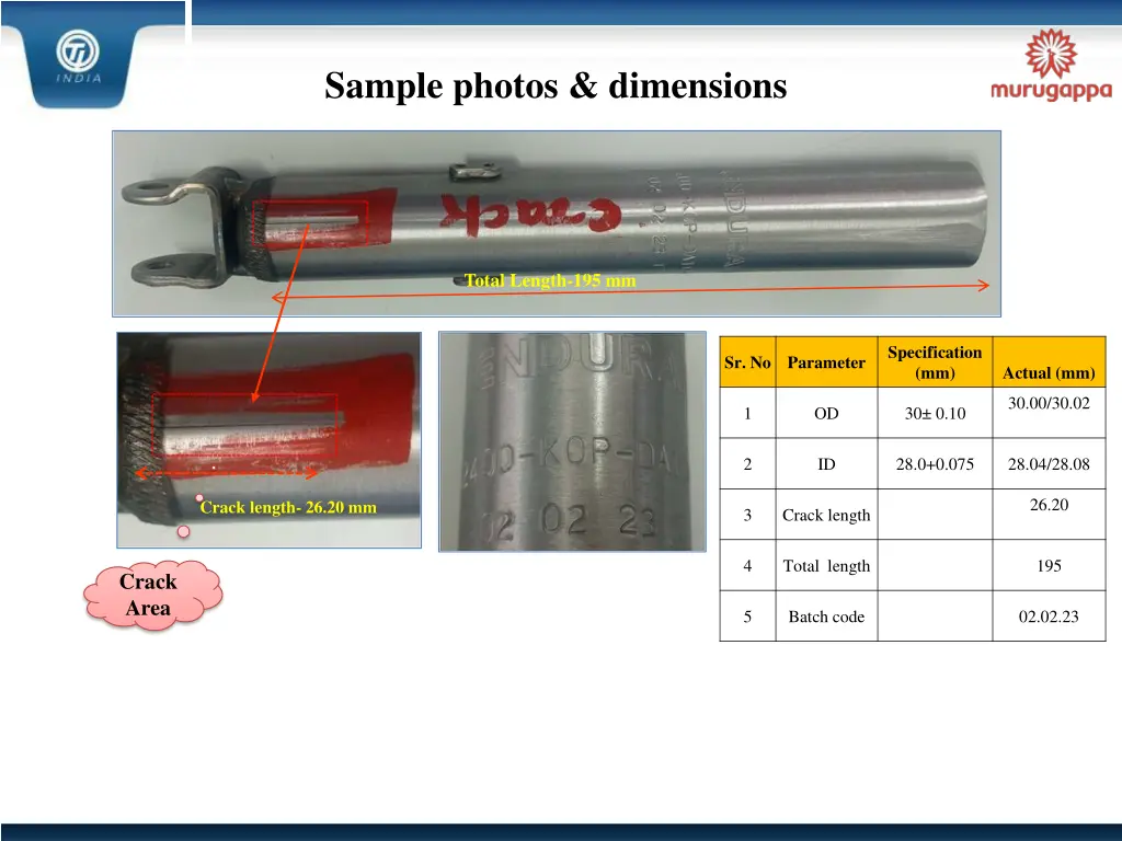 sample photos dimensions
