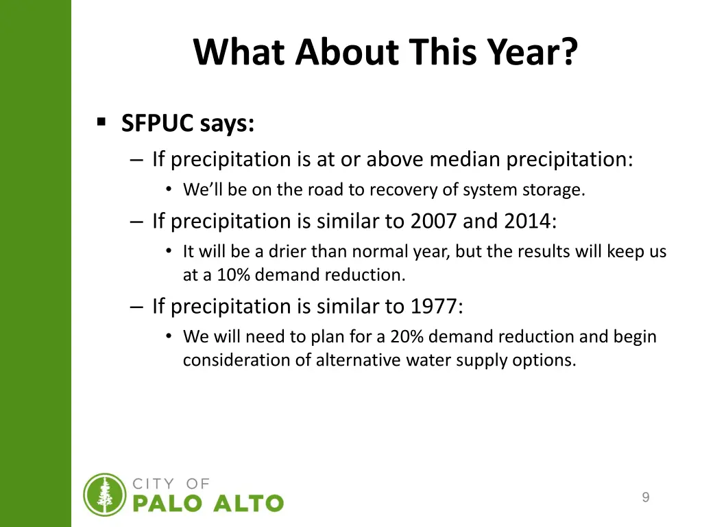 what about this year