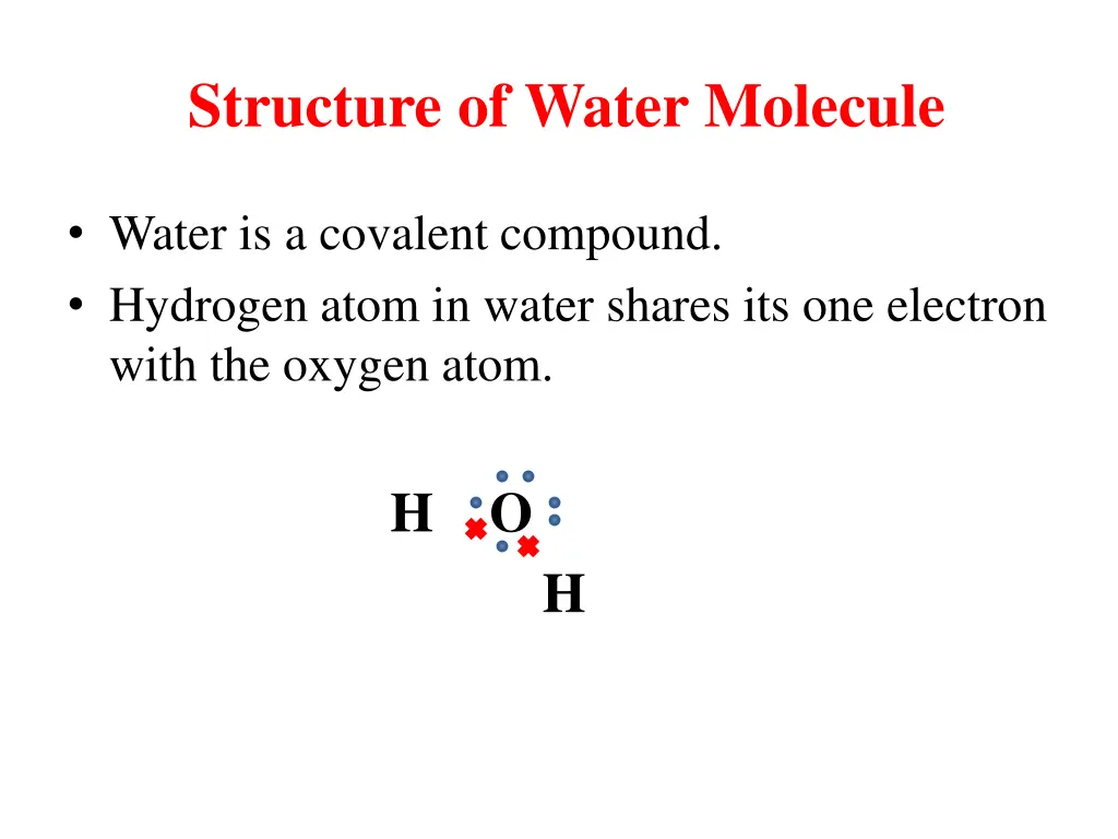 structure of water molecule