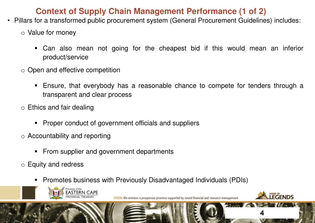 context of supply chain management performance