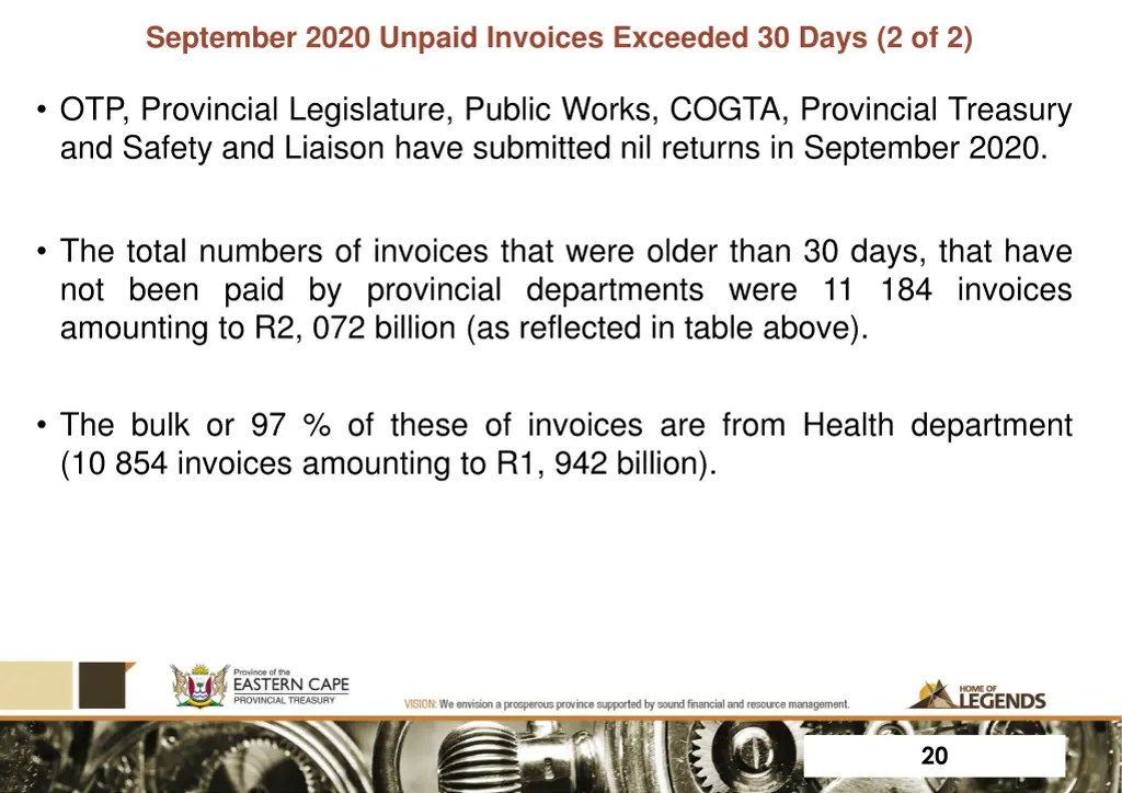 september 2020 unpaid invoices exceeded 30 days 1