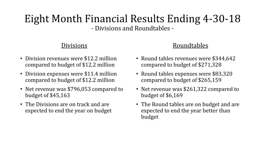 eight month financial results ending 2