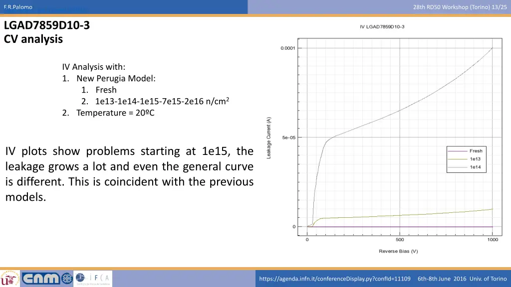 f r palomo https indico cern ch event 339943 12