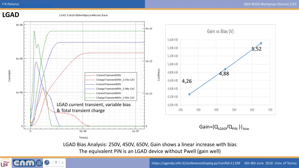 f r palomo https indico cern ch event 339943 2