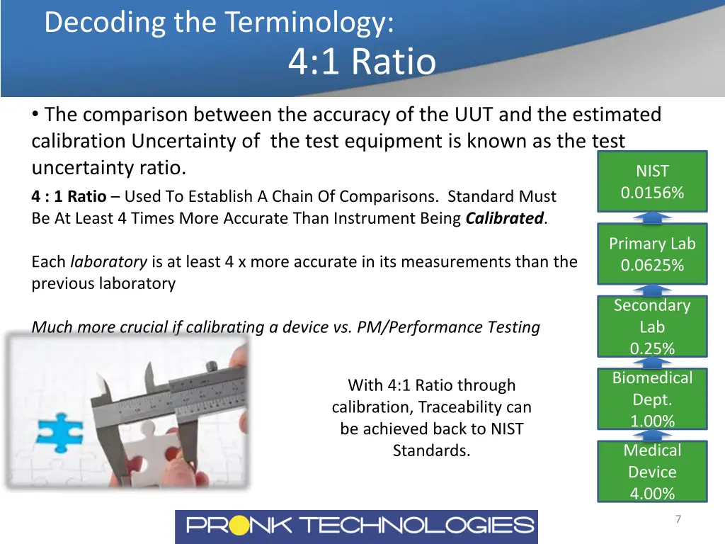 decoding the terminology 1