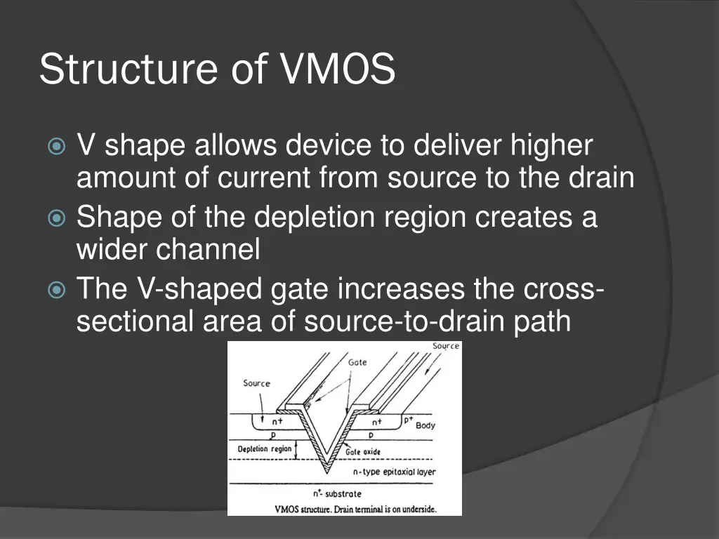 structure of vmos 1