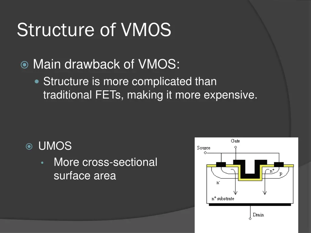structure of vmos 2