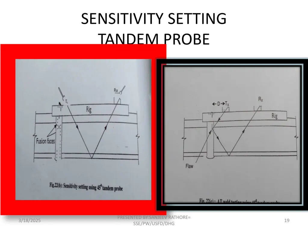 sensitivity setting tandem probe