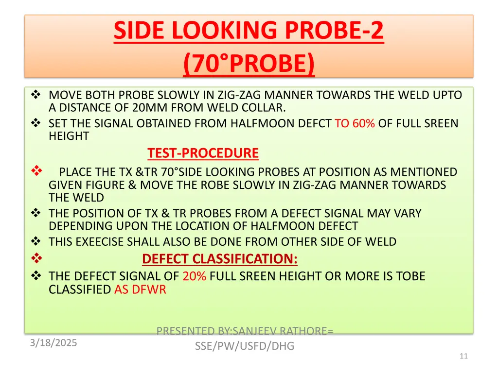 side looking probe 2 70 probe