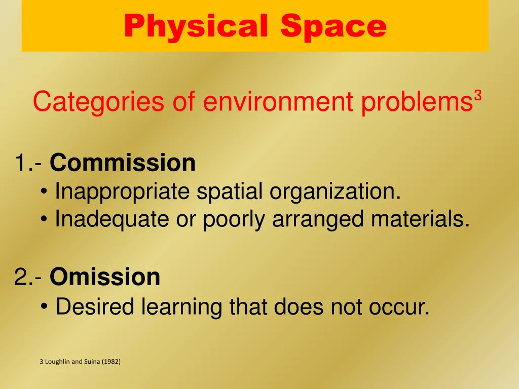 physical space 3